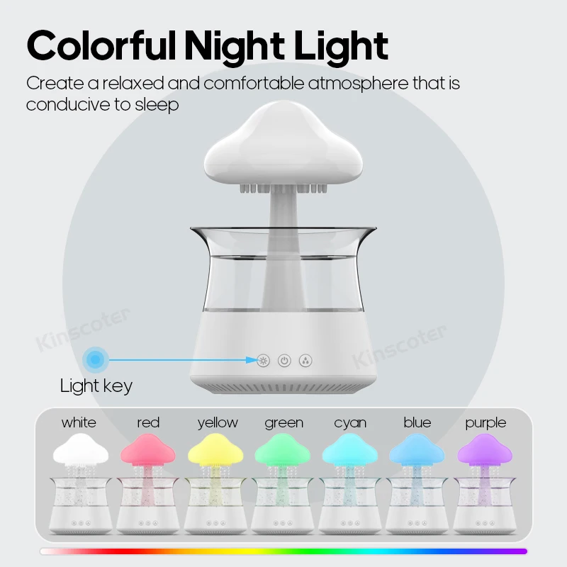 

Mushroom Air Humidifier Home Bedroom Aromatherapy Lamp Calming Water Drops Sounds Diffuser Humidifier Rain Cloud Night Light