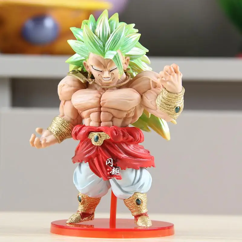 Dragon Ball Z Super…