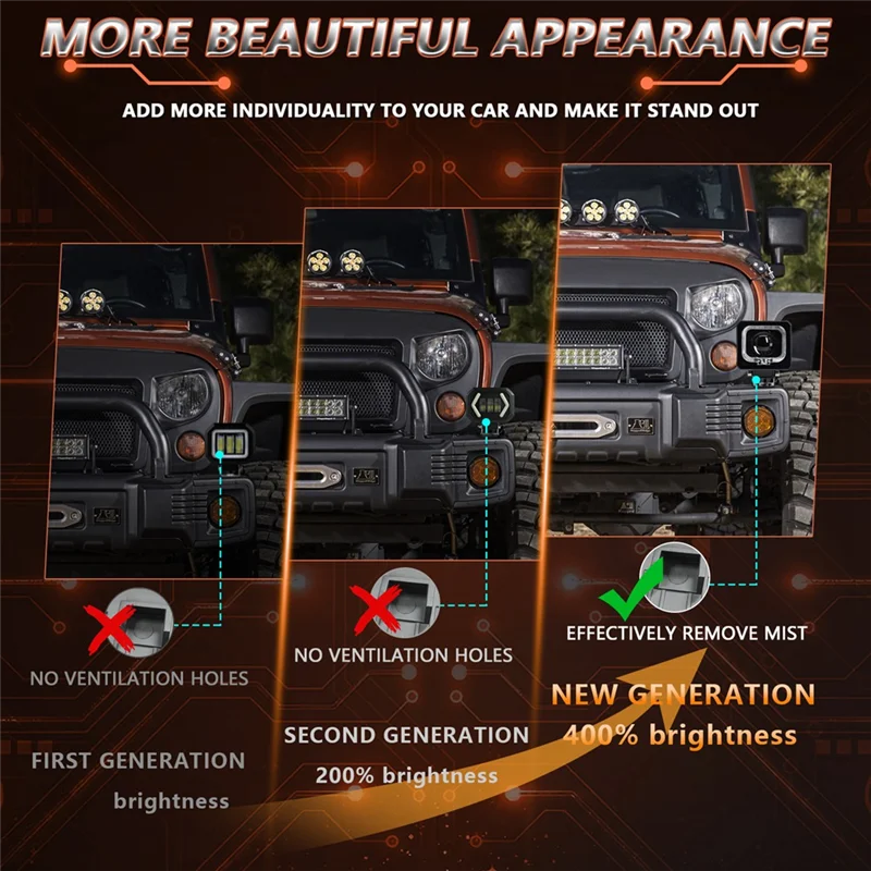 

Innovative 3 Inch LED Pod Lights Off Road Driving Lights Spotlight Fog Lights Square LED Work Light For Truck SUV ATV UTV 2PCS