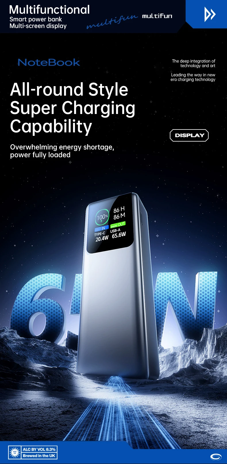 Gaiaray 100W 20000mAh Power Bank Portable 65W PD External Battery PowerBank for Macbook Pro for iPad Fast Charge Power Station - Image 2