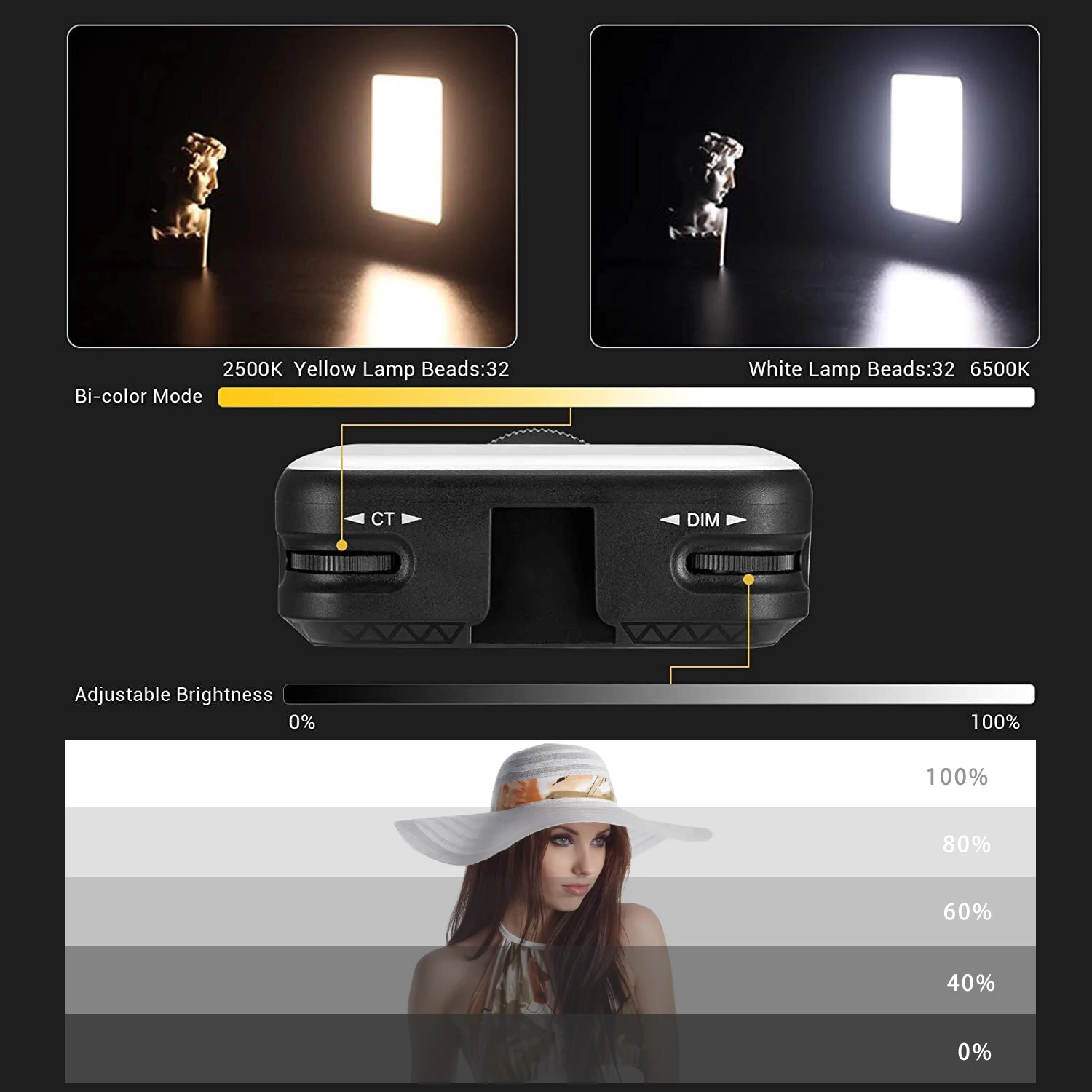 W64 الفيديو مؤتمر طقم الإضاءة 6W عكس الضوء البسيطة ثنائية اللون Vlog مصباح ليد w قاعدة تركيب مزودة بمشبك ل بث اجتماع