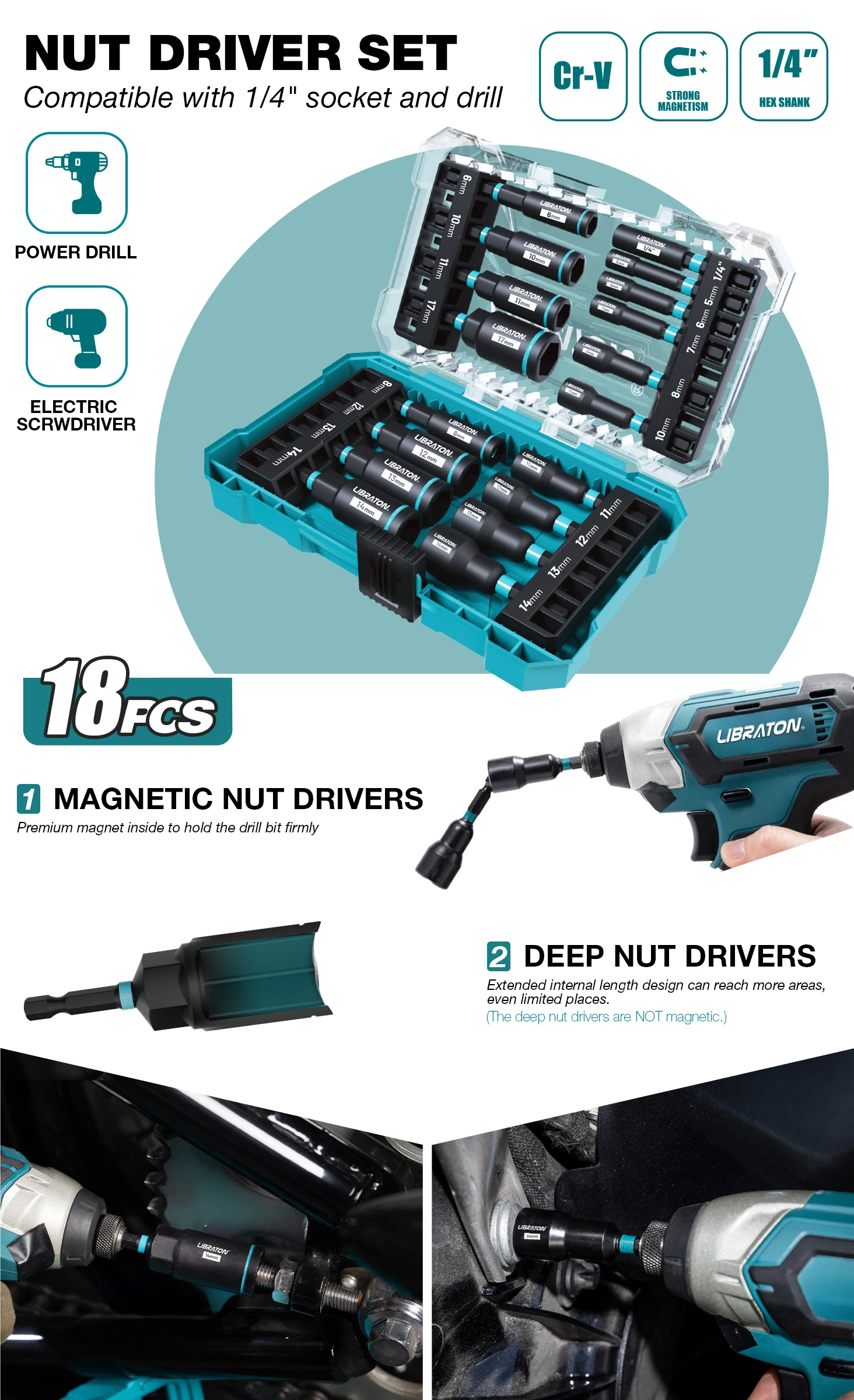 16/18-teiliges magnetisches Mutternschlüssel-Set, SAE/metrisches Schlagmuttern-Schraubendreher-Set, 1/4 Zoll Sechskantschaft, Mutternschlüssel-Bit-Set für Schlagbohrschrauber – Detail 1