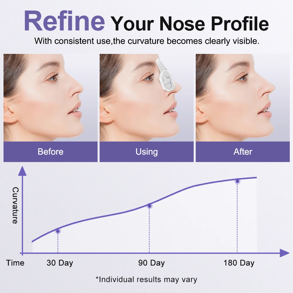 Nose Reshaping Massager with Vibration & Microcurrent, 5-Mode Electric Nose Lifter Clip for Bridge Shaping and Relaxation