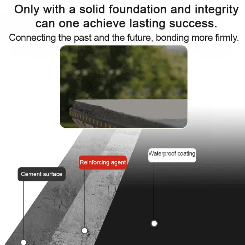 Waterbased wall and floor sandfixing agent Multifunctional concrete surrounded by reinforcer