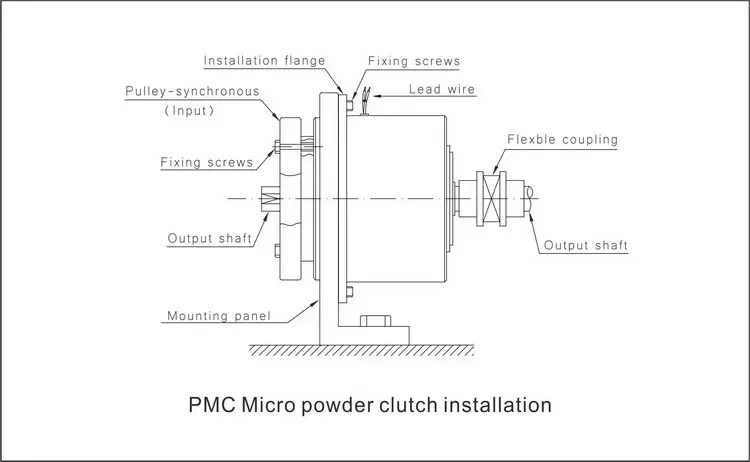 Hot selling Micro Magnetic Powder clutch