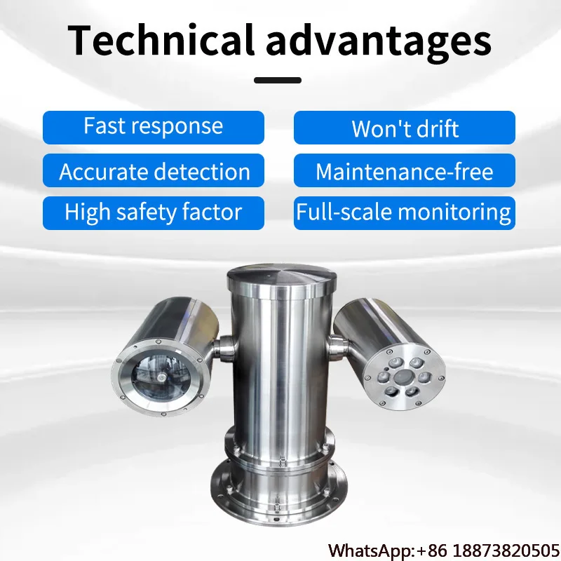 fixed scanning laser methane gas telemeter detector