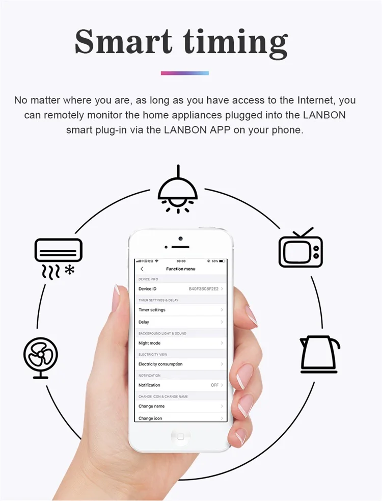 Lanbon Fast Charing Smart Wifi Socket Mounted 16A Universal Socket Easy Install Smart Home Wall Socket With Tuya  HomeKit