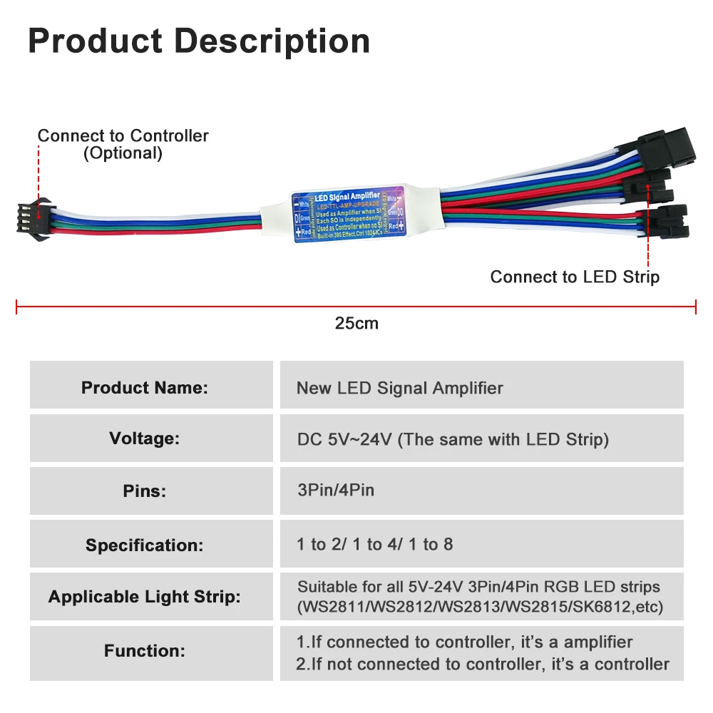 LED TTL Signaalversterker Repeater Controller 2 In 1 Voor WS2812B WS2811 WS2813 WS2815 SK6812 3Pin 4Pin RGB Adresseerbare LED Strip