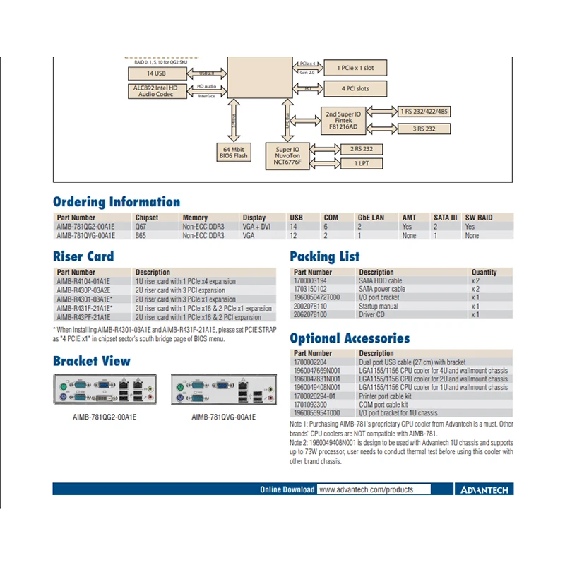 ل Advantech اللوحة الأم الصناعية منفذ شبكة واحدة AIMB-781 REV A1 AIMB-781QVG-00A1E
