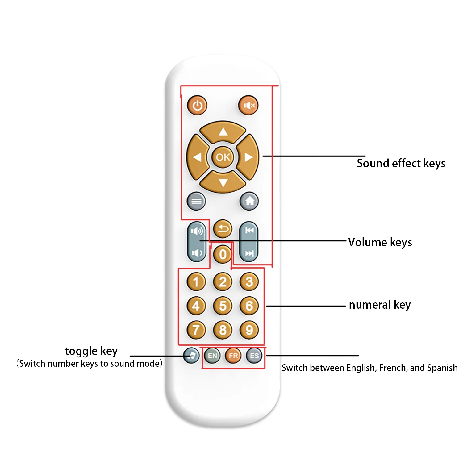 Infant and toddler TV simulation remote control, children\'s TV remote control music learning early education puzzle baby toys