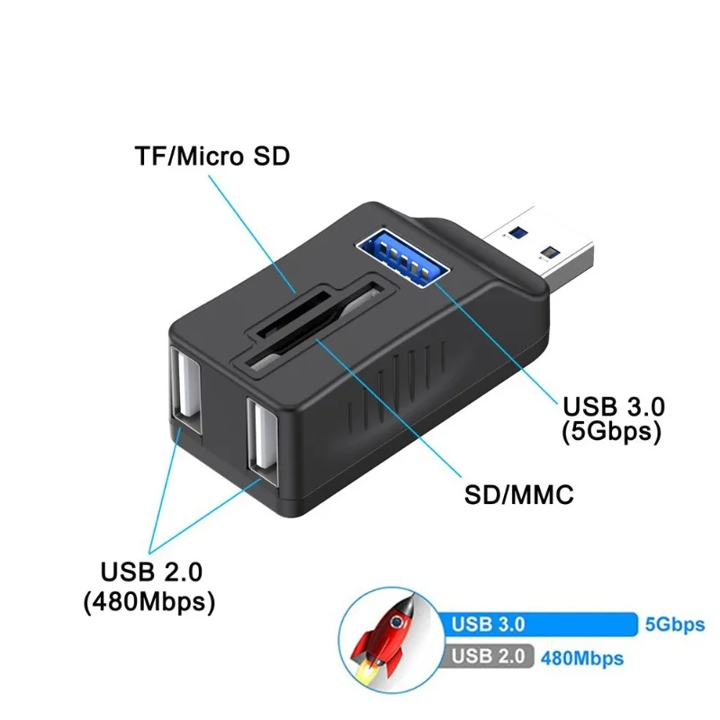 In-line 3.0 multi-port converter 5-in-1 expander 2.0 Card reader read data in seconds