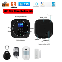 Tuya WIFI GSM Alarm System Kits for Home Burglar Security 433MHz WiFi GSM Alarm Wireless Smart House App Control