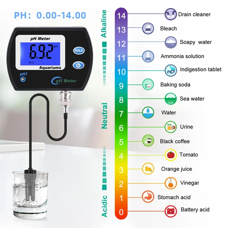 Medidor De PH Preciso Para Aquário, Multi-Parâmetro, Monitor De Qualidade Da Água, Monitor De PH On-line, Acidometer, EU Plug