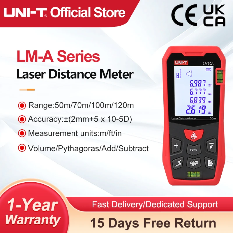 #77 Latest Distance Meters Offers
