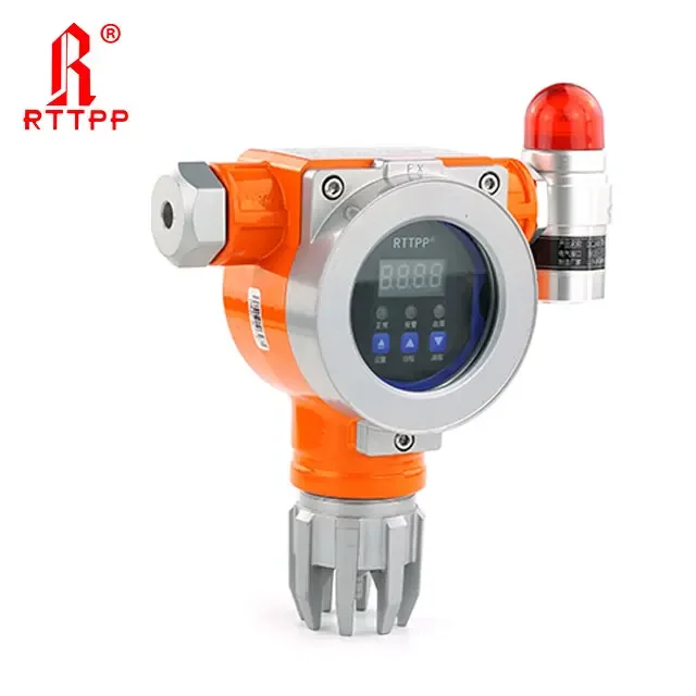 Dew Point and Hydrogen Sulfide Gas Detector for Industrial Waste Gas Treatment