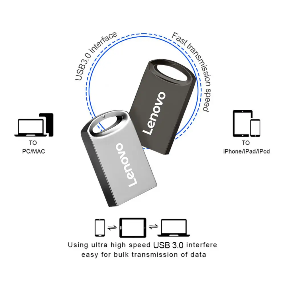 Lenovo 2TB Pamięć 1TB USB 3.0 Pendrive Dysk twardy Metalowy mini klucz Szybki pendrive USB do laptopa PC Musie