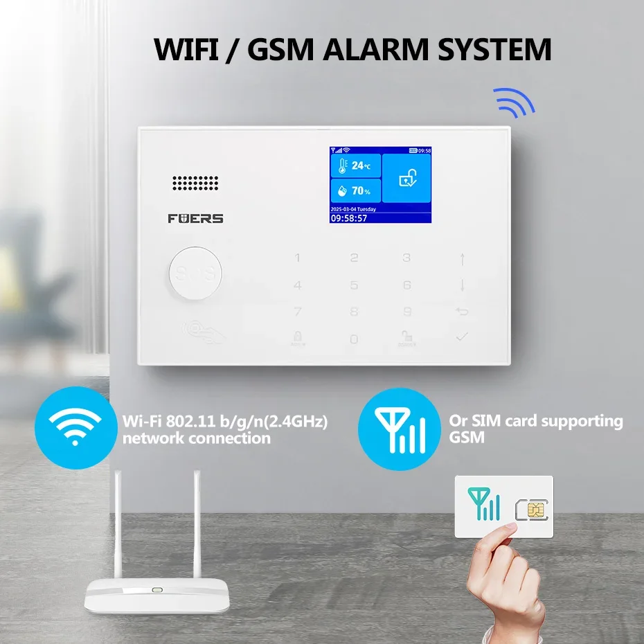 FUERS Tuya WIFI GSM Sistem Alarm Putih Nirkabel Sistem Alarm Keamanan Rumah Anti Maling Kontrol Aplikasi Siren Detektor Gerak Sensor PIR