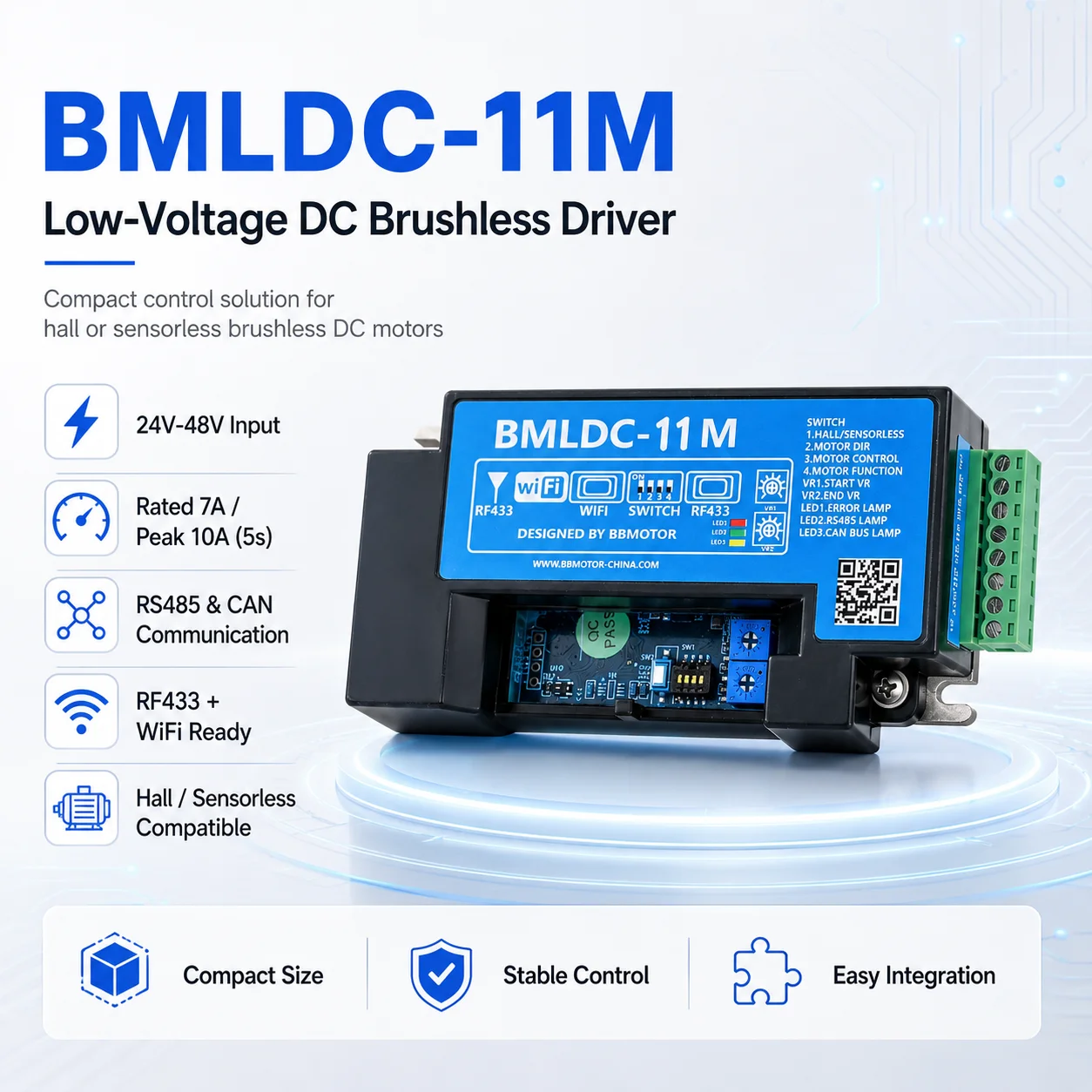 BMLDC-11M 24-48V 7A BLDC Motor Driver Controller RF433 WiFi IP54 Protection 168-336W Output Power For Industrial Automation