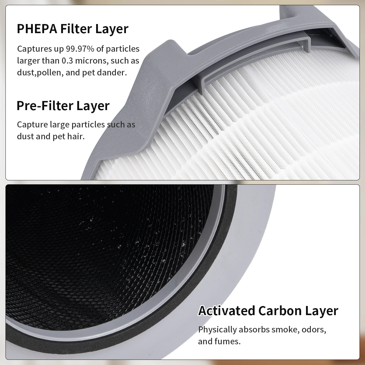 Utilizzato per tre in uno filtro a carbone attivo HEPA ad alta efficienza e purificatore d'aria Levoit LV-H134-RF per rimuovere il fumo