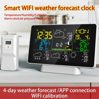 Tuya WiFi Weather Station Wireless Temperature Humidity Sensor Remote Control Digital Alarm Clock Thermometer Humidity Meter