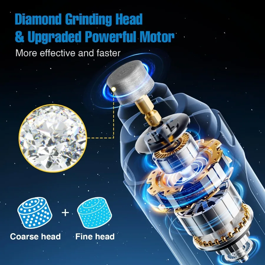 Leiser elektrischer Hunde-Nagelschleifer mit 6 Geschwindigkeiten und wiederaufladbarem Design für kleine, mittelgroße und große Hunde und Katzen, inklusive 2 Schleif-WH