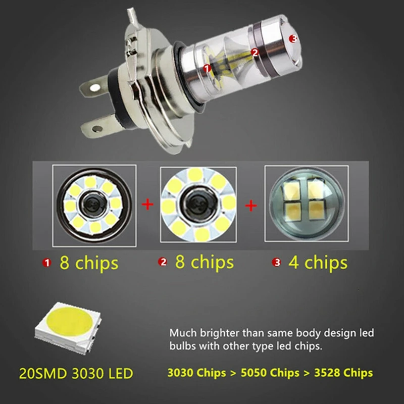 100W H4 H7 슈퍼 브라이트 20Smd Led 자동차 주간 주행 안개등 램프, 6000K 자동 헤드라이트, 하이 로우 빔 전구, 2 개 신제품