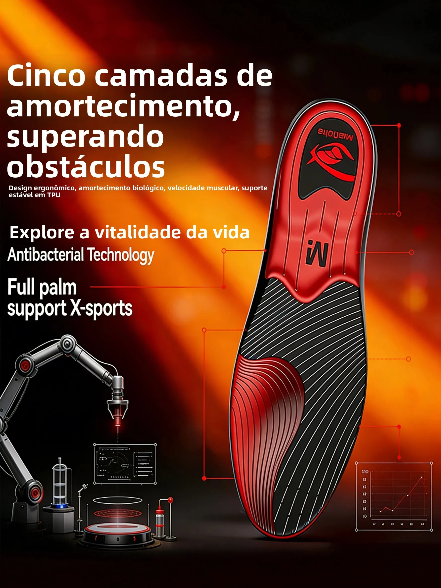 maigaole-アーチサポート靴インソールプロバスケットボールバドミントン衝撃吸収アンチターンオーバーユニバーサル男性女性スポーツ靴インソール