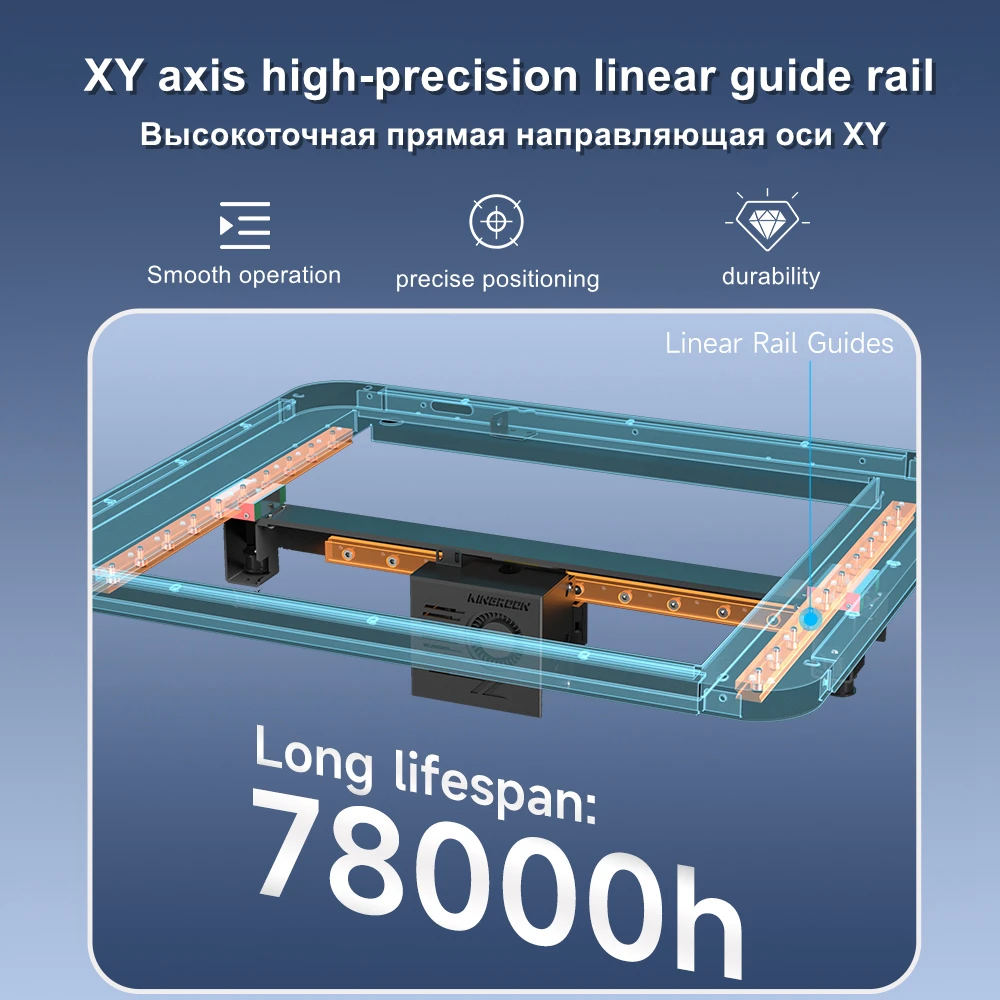 Imagem -03 - Kingroon-a Impressora 3d a Mais Nova com o Firmware de Klipper Klp1 230 230*230*210 mm Tamanho da Construção 500 mm s Máximo Velocidade