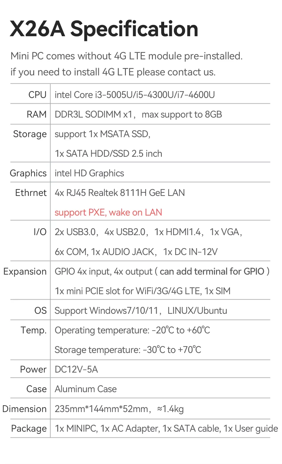 Mini PC industriale Intel Core i7-4600U i5-4300U 4x Ethernet 6x Porte seriali 6x USB HDMI VGA LVDS GPIO SIM 4G LTE Windows Linux