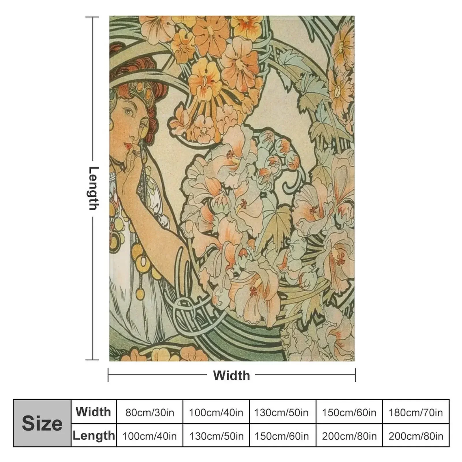 Alphonse Mucha, Vintage Throw Blanket cosplay anime Camping Soft Plaid Winter beds funny gift Luxury Thicken Blankets