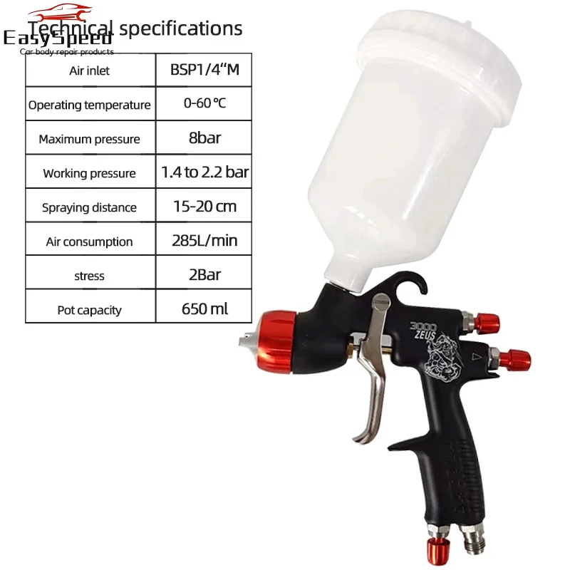 Sagola professional spray gun car paint spray gun 1.3mm nozzle industrial grade high atomization home pneumatic spray tools