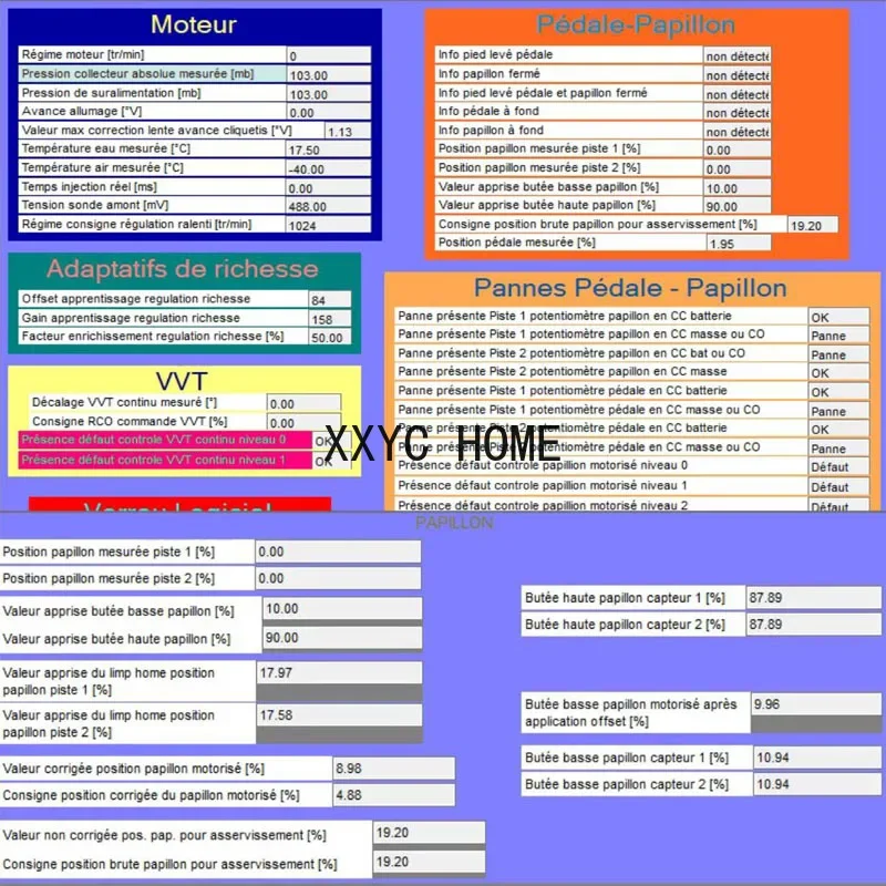 Renolink V2.10 untuk Renault ECU Programmer Key Coding Air-bag Upgrade ulang Renolink 1.99 USB diagnostik
