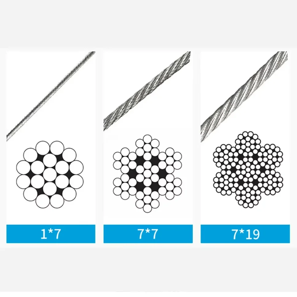 304 Stainless Steel Coated Steel Wire Rope Soft And Fine Hanging Drawing Wire Rope Hanging Rope Pulling Rope Drying Clothes Rope