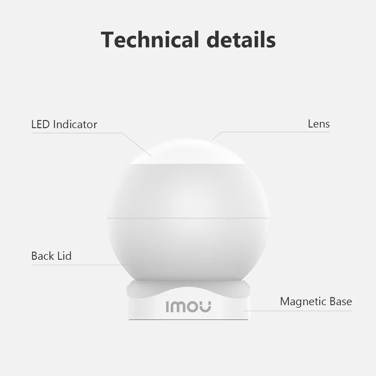 IMOU Smart Mini PIR Motion Detector รีโมทคอนโทรล Zigbee อินฟราเรด Passive เครื่องตรวจจับแบตเตอรี่ยาวนาน 360 หมุน Smart Life