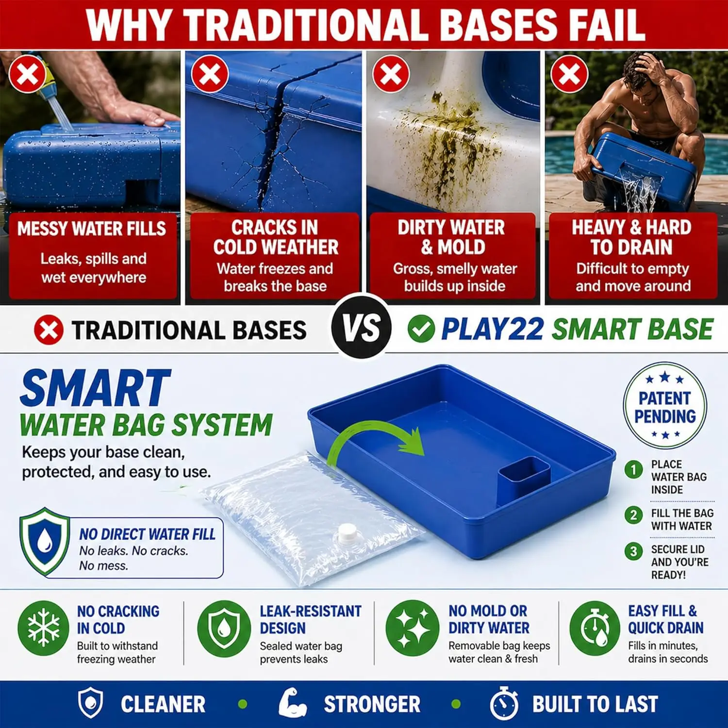 Adjustable Pool Basketball Hoop Set with 33-Inch Large Backboard, Water-Filled Base (7-Gal, 58 lbs), 2 Balls & Pump - Compact Storage, Durable for Sun and Pool Use, Perfect Poolside Game