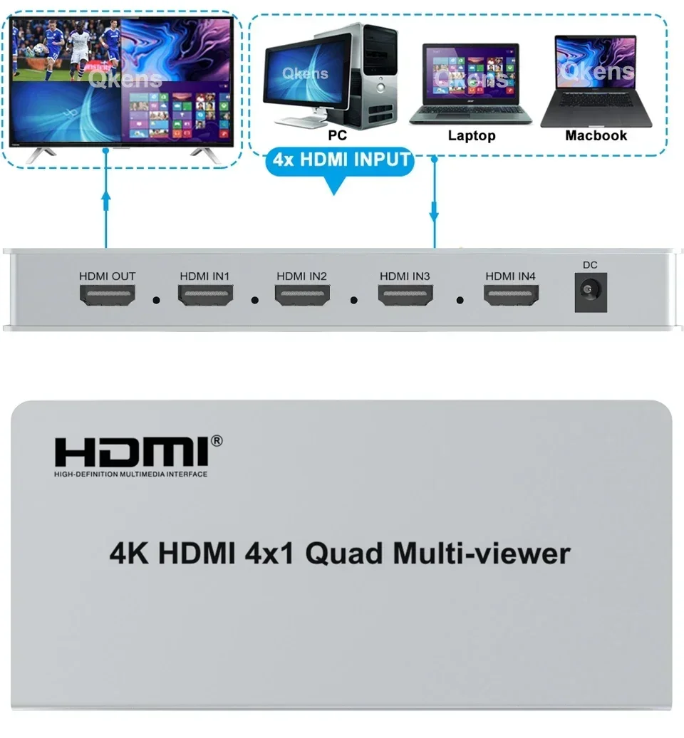 4K HDMI Quad Multi-viewer Schermo HDMI 4x1 Multi schermo Switcher continuo Multiplexer video Sinistra Destra Doppio display