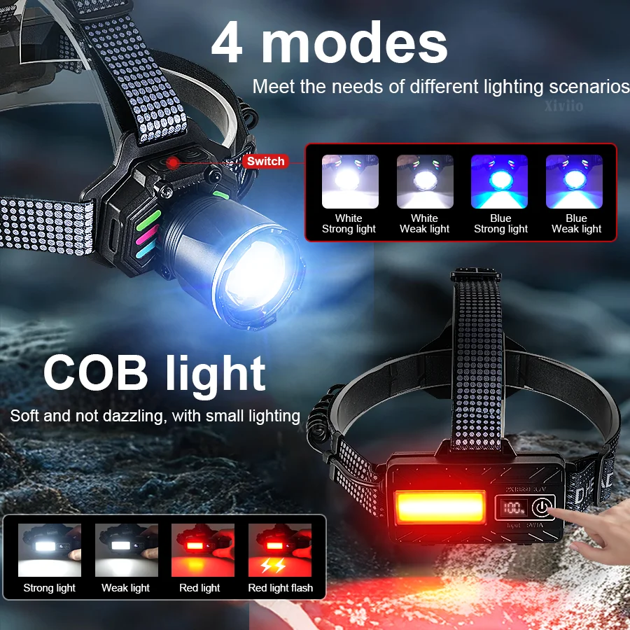 100000000LM New Upgrade High Power Headlamp USB Rechargeable LED Head Flashlight Super Bright Sensor Head Light Fishing Hunting