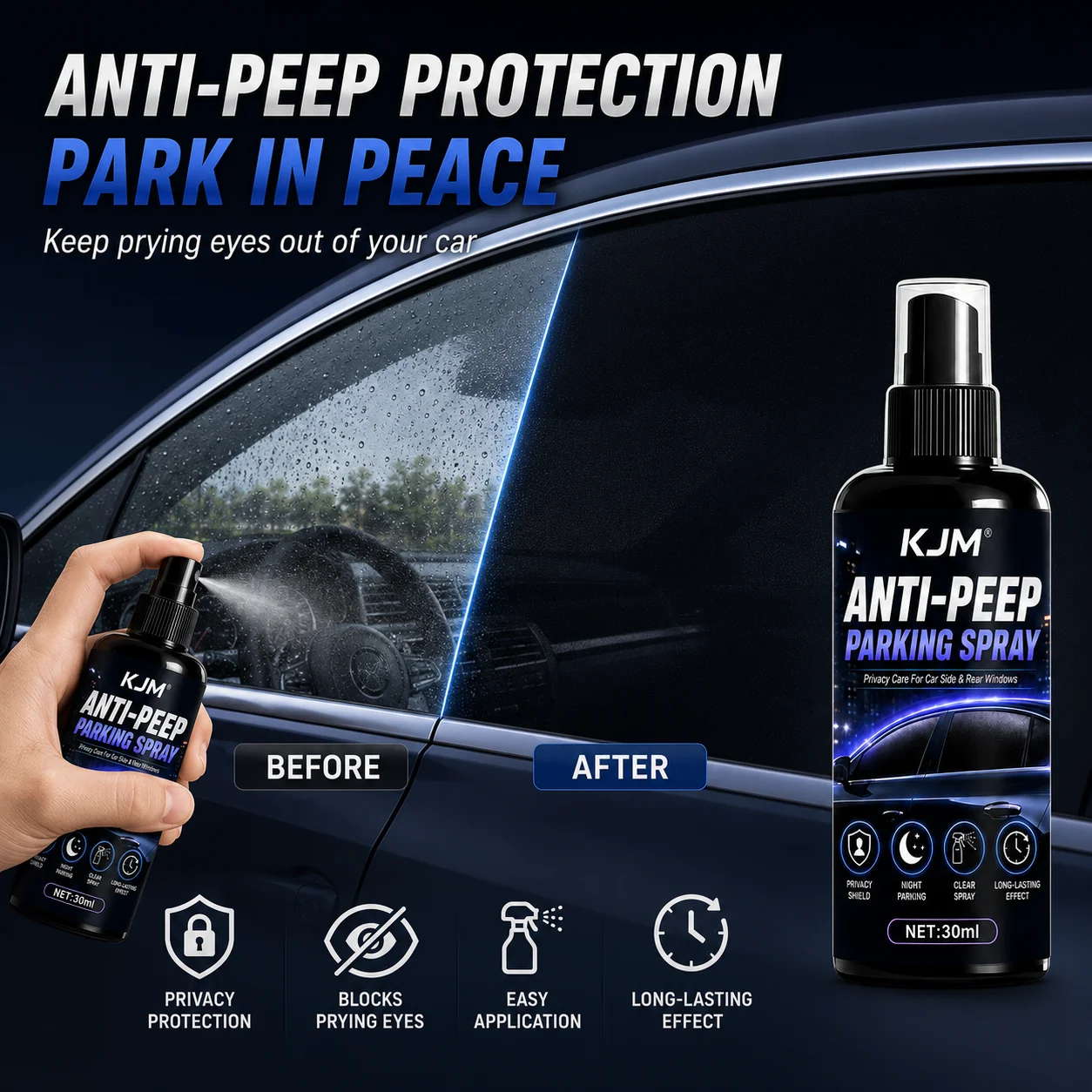 Glass Protector Auto - KJM Auto-Fenster-Sichtschutzspray für Nachtparken, Seiten- und