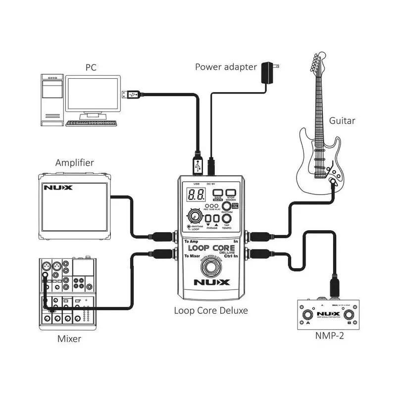 NUX NMP-2 metalowy podwójny przełącznik nożny głośnik gitarowy pedał sterujący MIGHTY głośnik do Guitarra zdalne pedały efektów moduły klawiatury