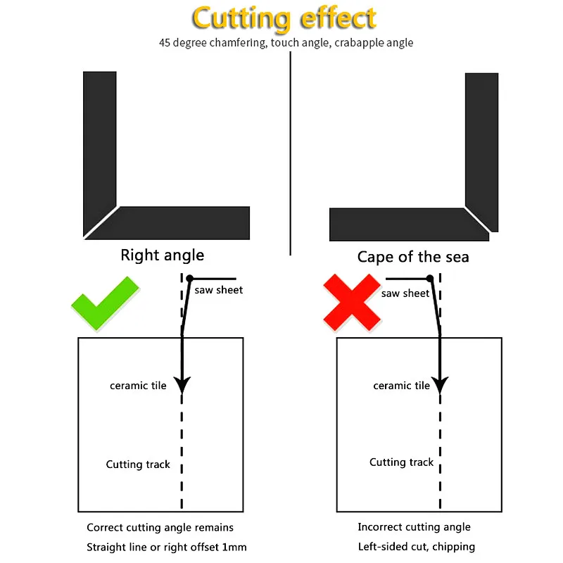 Imagem -03 - Telha Cerâmica Grind Edge Tool 45 Graus Chamferer Tiling Máquina de Corte de Ângulo Suporte Tilingedge Acessórios de Assento de Moagem