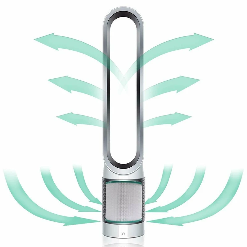 Sostituzione del filtro Hepa del purificatore d'aria a torre 4X per Dyson Pure Cool Link Tp02 Tp03 Tp00 Am11