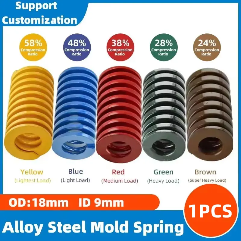 1PCS Spiral Stamping Spring Coil Compression Spring Release Pressure Mould Spring For Trunk Tailgate Strut Support Lift Bar