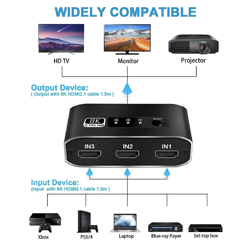 HD2.1 8K@60Hz Switch 3 In 1 Out 4K@120Hz 3 In1 Out Switcher DTS AC3 HDCP2.3 For TV PS4 HD-MI Splitter Monitor Computer Notebook