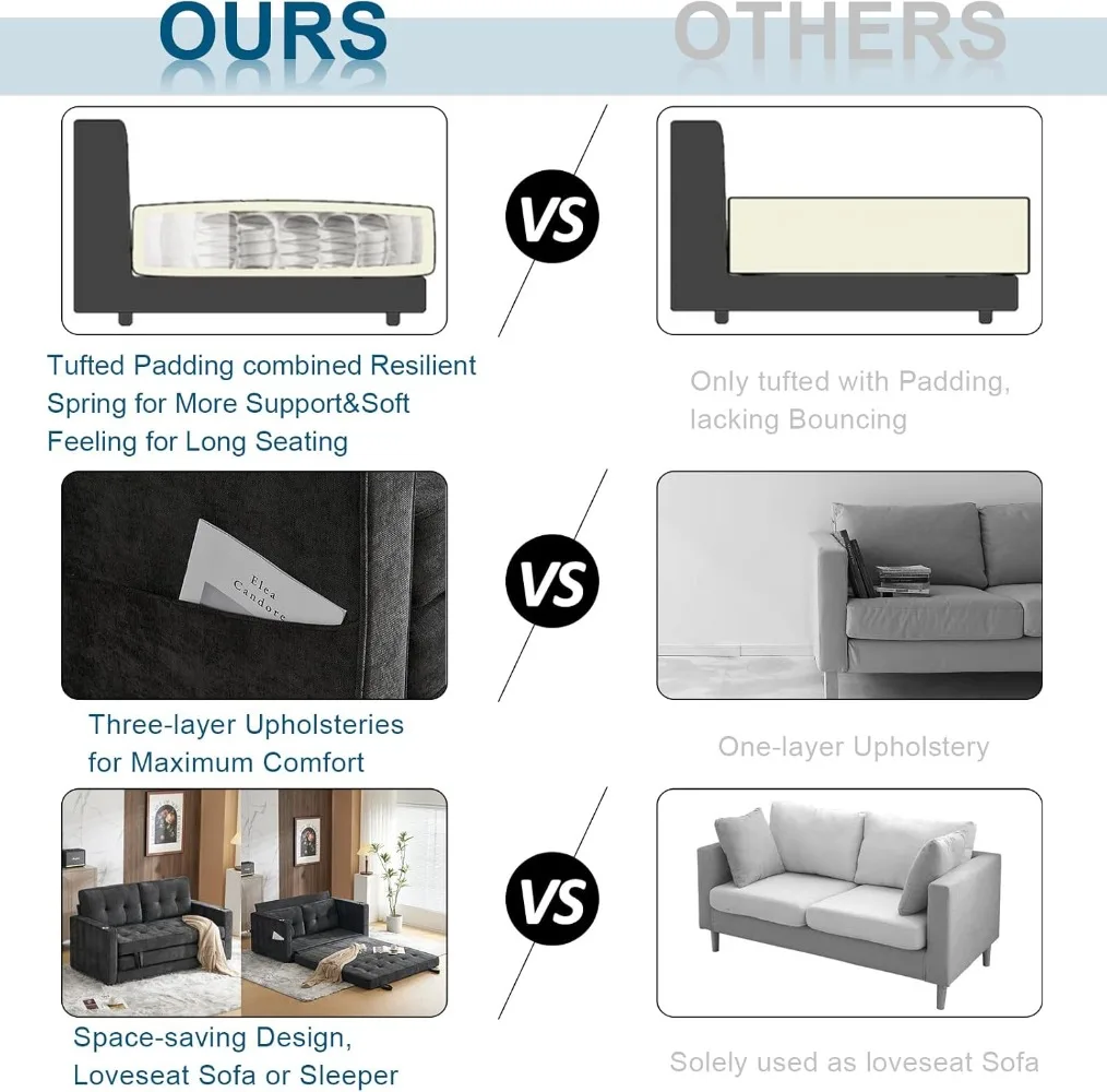 Verbessertes 64" B 84" L Futon-Schlafsofa in voller Größe, 6" dicke Polsterung Chenille Loveseat Sofa Sleeper Pull Out Couch