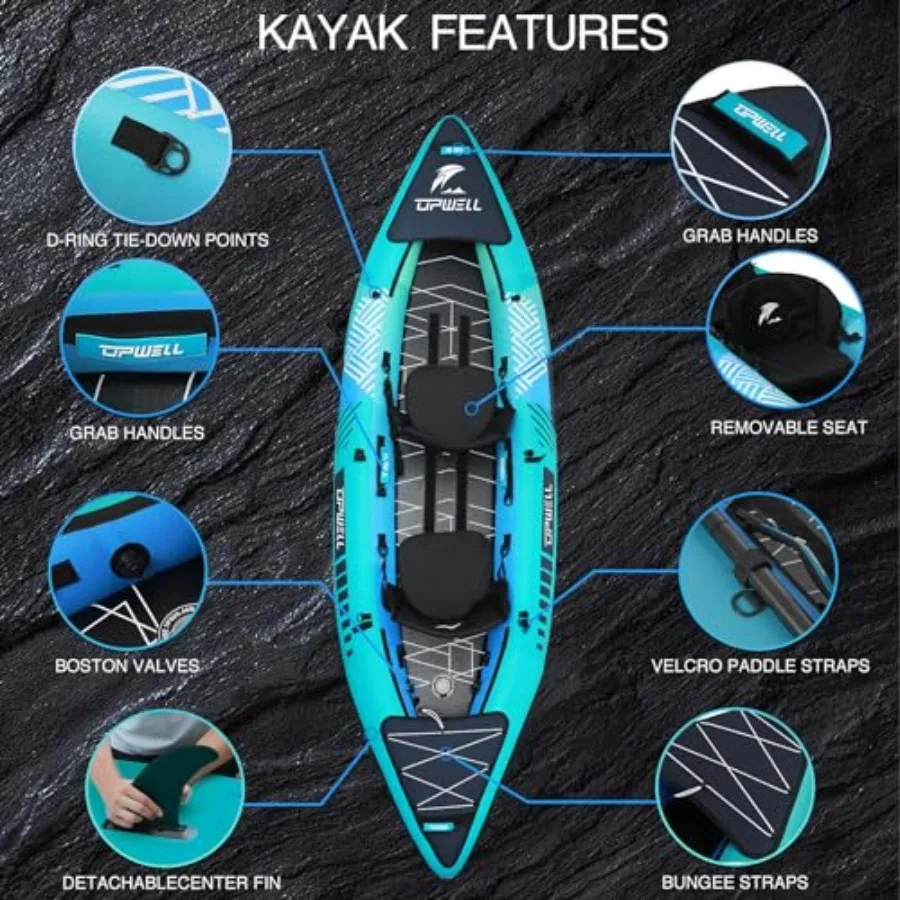 description