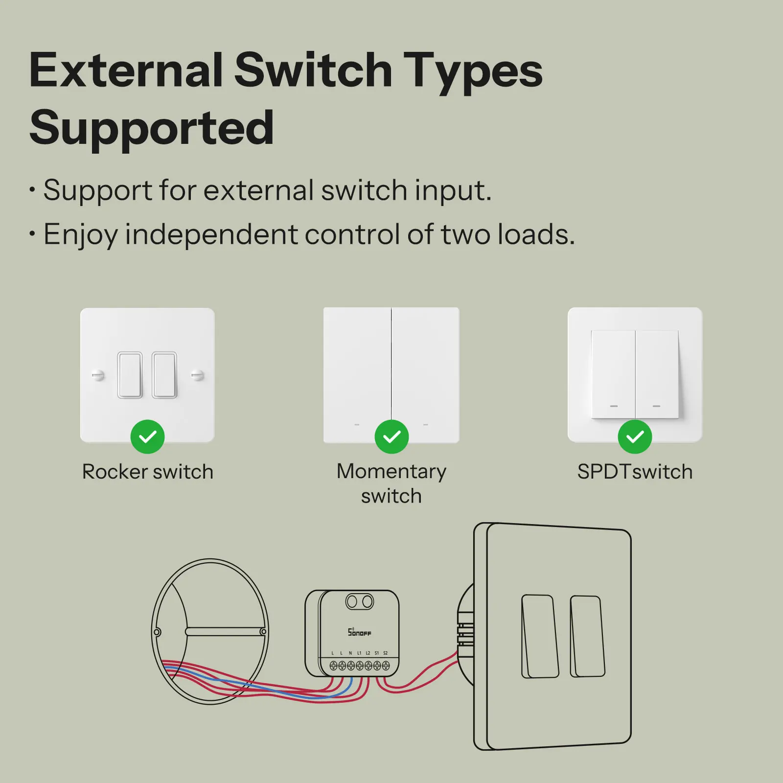 SONOFF MINI DUO 2-kanałowy przełącznik inteligentny Matter Over WiFi MINI-2GS Sterowanie dwoma obciążnikami Tryb oddzielenia przekaźnika Współpracuje z Alexa i Google Home — zdjęcie produktu 4