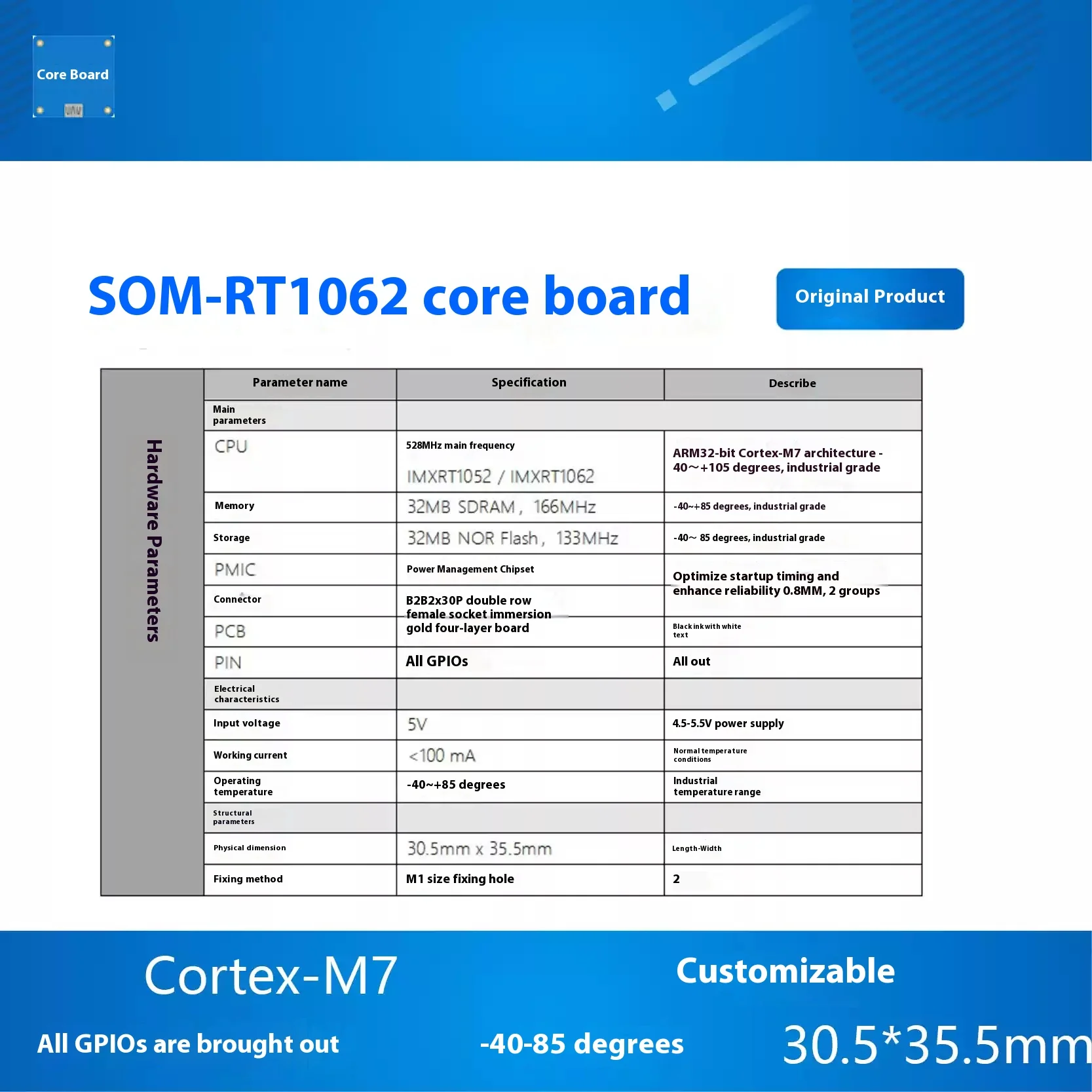 SOM-RT1052 SOM-RT1062 I.MX RT1062 RT1052 مجلس تطوير اللوحة الأساسية الصف الصناعي
