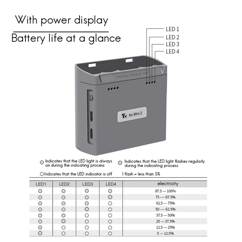 For Mini 2/Mini SE Battery Charger Two-Way Charging Hub Drone Batteries USB Charger For DJI Mini 2/Mini SE Accessories