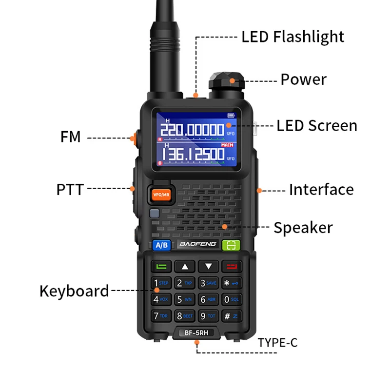 Baofeng UV-5RH Multi-Band Walkie Talkie 10W Air Band Copy Frequency Vox Outdoor Long Range Type-C charger Two Way Portable Radio