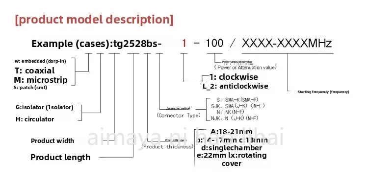 TH2528BN-1-300 RF Coaxial Circulator 300W High Power N-KKK Connector for Radio Transmitter Antenna Isolation